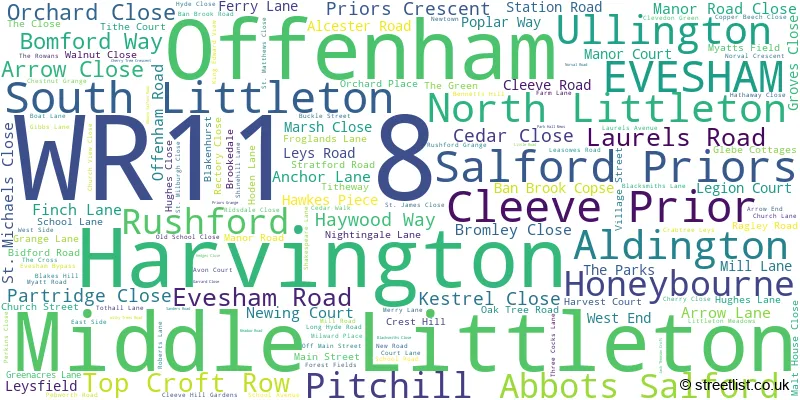 A word cloud for the WR11 8 postcode